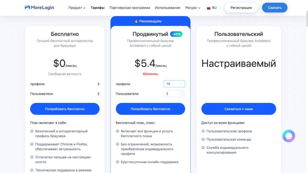 Как вебмастеру сэкономить +100 часов и вырасти в профитах: обзор инструментов для оптимизации работы с УБТ-источниками
