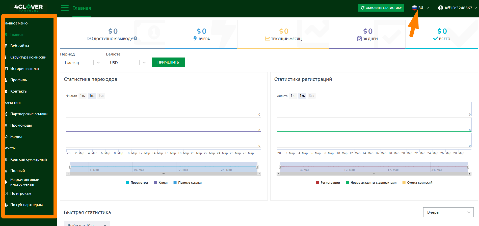 4CloverPartners