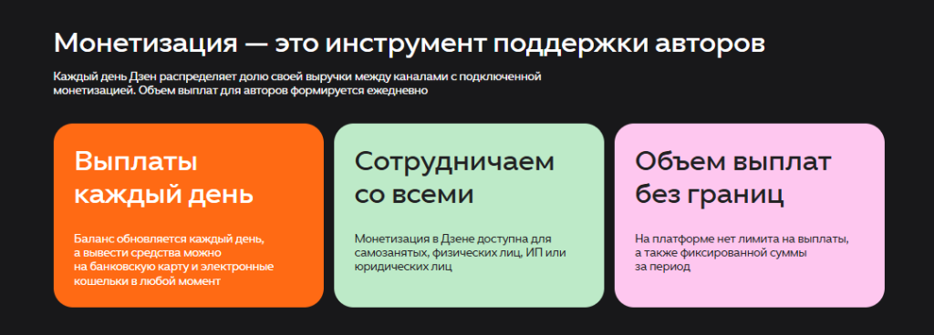 Легальный доход со статей: белая монетизация каналов в Дзене