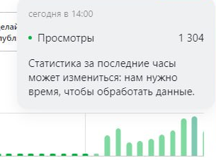 Дзен больше не про лёгкие деньги: особенности залива УБТ с этой платформы в 2025 году