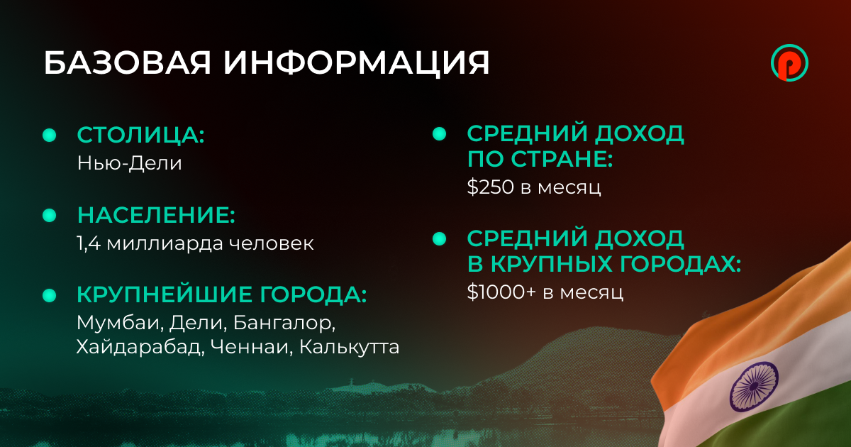 ГЕО Индия в 2025. Обзор PIN-UP Partners