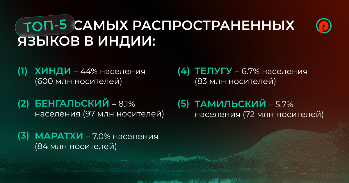 ГЕО Индия в 2025. Обзор PIN-UP Partners
