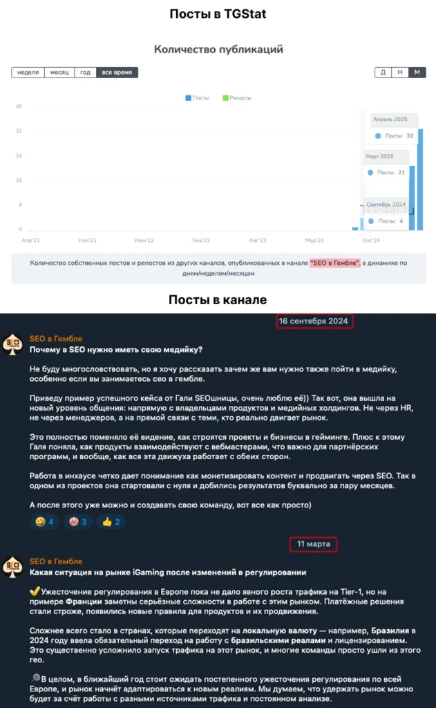 Как сетки с накрученными подписчиками и ИИ-контентом продают рекламу в Telegram-каналах