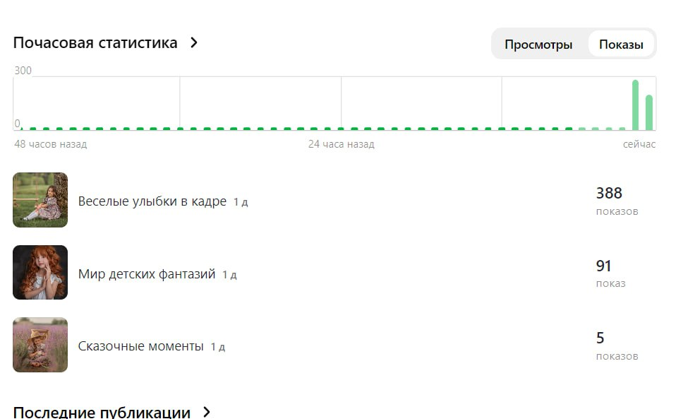 Гайд по заработку на Дзен: УБТ, монетизация, кейсы и советы от практика