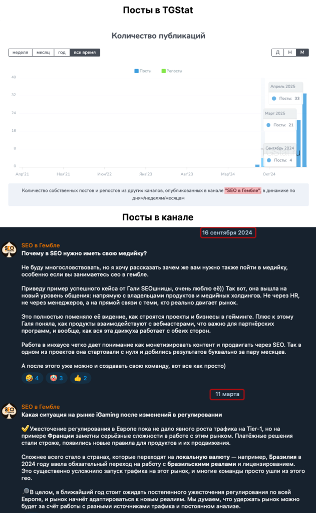 Как сетки с накрученными подписчиками и ИИ-контентом продают рекламу в Telegram-каналах