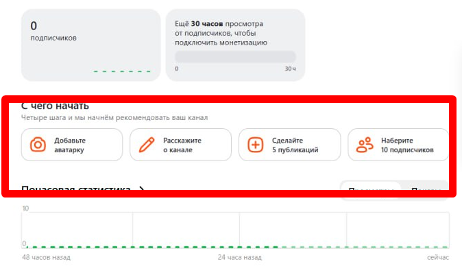 Гайд по заработку на Дзен: УБТ, монетизация, кейсы и советы от практика