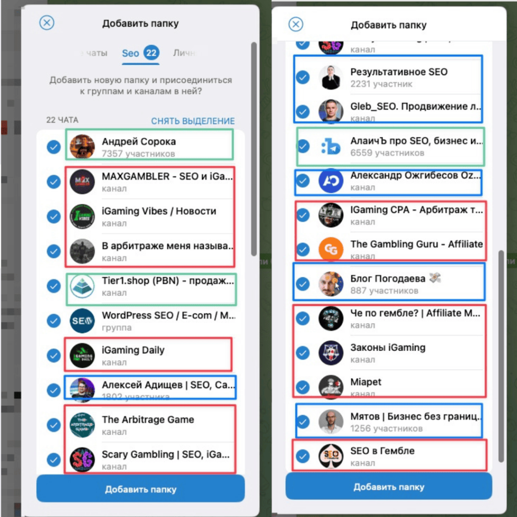 Как сетки с накрученными подписчиками и ИИ-контентом продают рекламу в Telegram-каналах