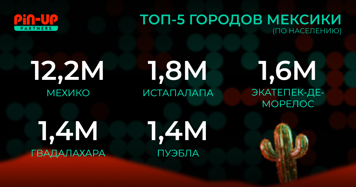 Мексика: обзор ГЕО от PIN-UP Partners для iGaming-афилиатов