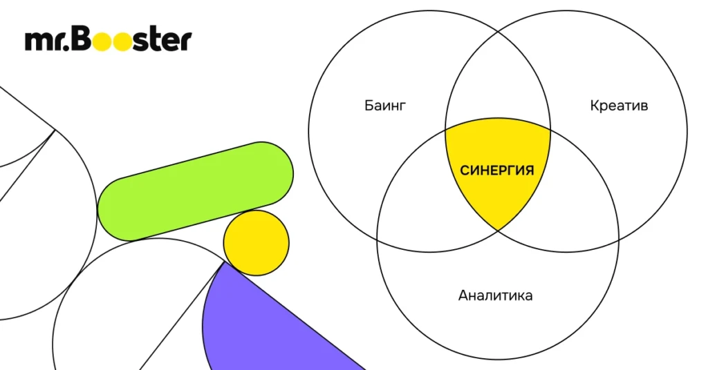 Как бренды теряют трафик, забивая на ретаргетинг и внутренний медиабаинг