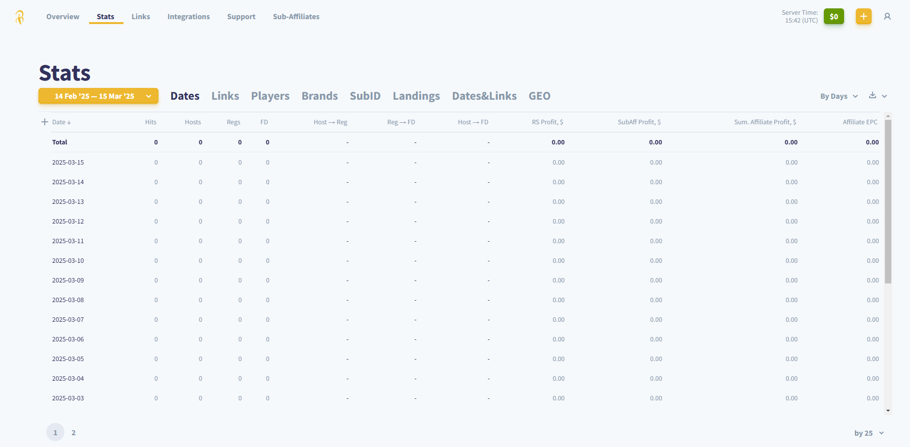 Bananza Affiliates