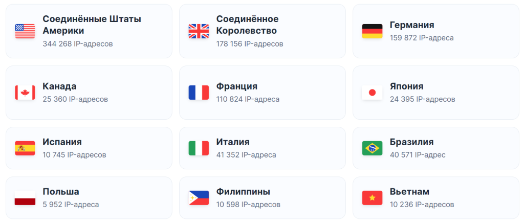 Floppydata