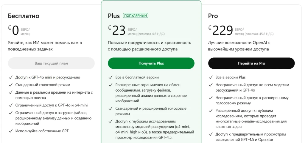 Эти задачи вебмастера делегируют нейросетям: как ИИ разгрузил арбитражников