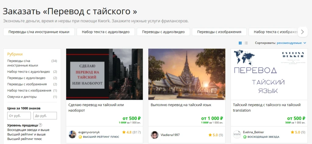 Эти задачи вебмастера делегируют нейросетям: как ИИ разгрузил арбитражников