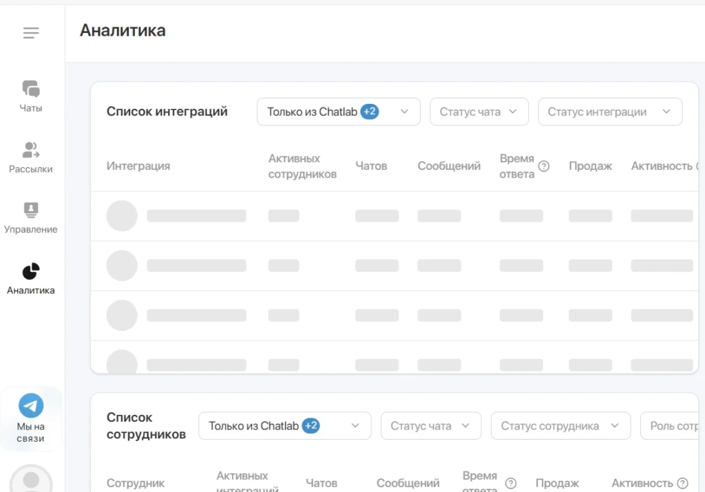 Chatlab