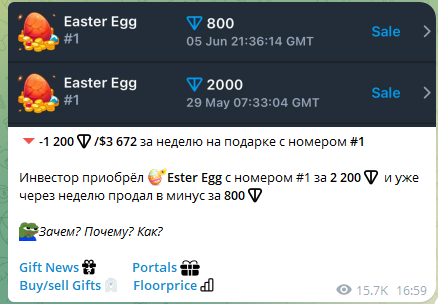 Подарки в Telegram: бесполезная фишка или золотая жила