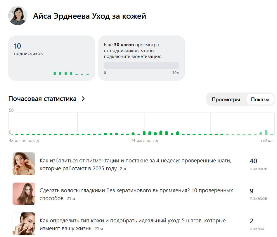 Как бесплатно раскрутить и монетизировать Telegram-канал через УБТ: рабочие способы и советы