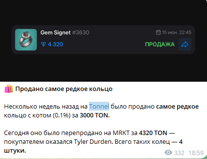 Подарки в Telegram: бесполезная фишка или золотая жила
