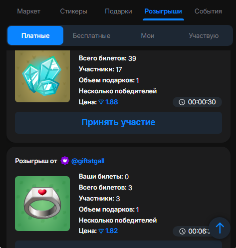 Подарки в Telegram: бесполезная фишка или золотая жила