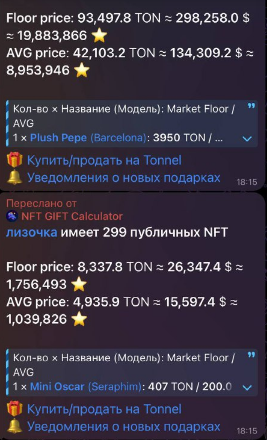 Подарки в Telegram: бесполезная фишка или золотая жила
