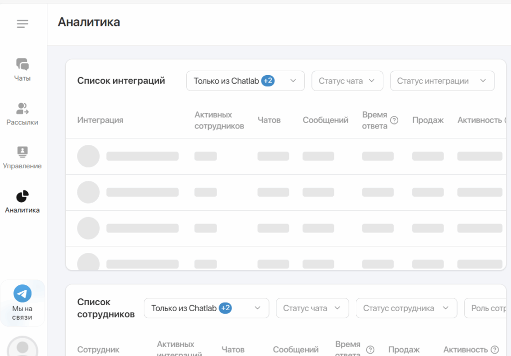 Chatlab