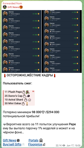 Подарки в Telegram: бесполезная фишка или золотая жила