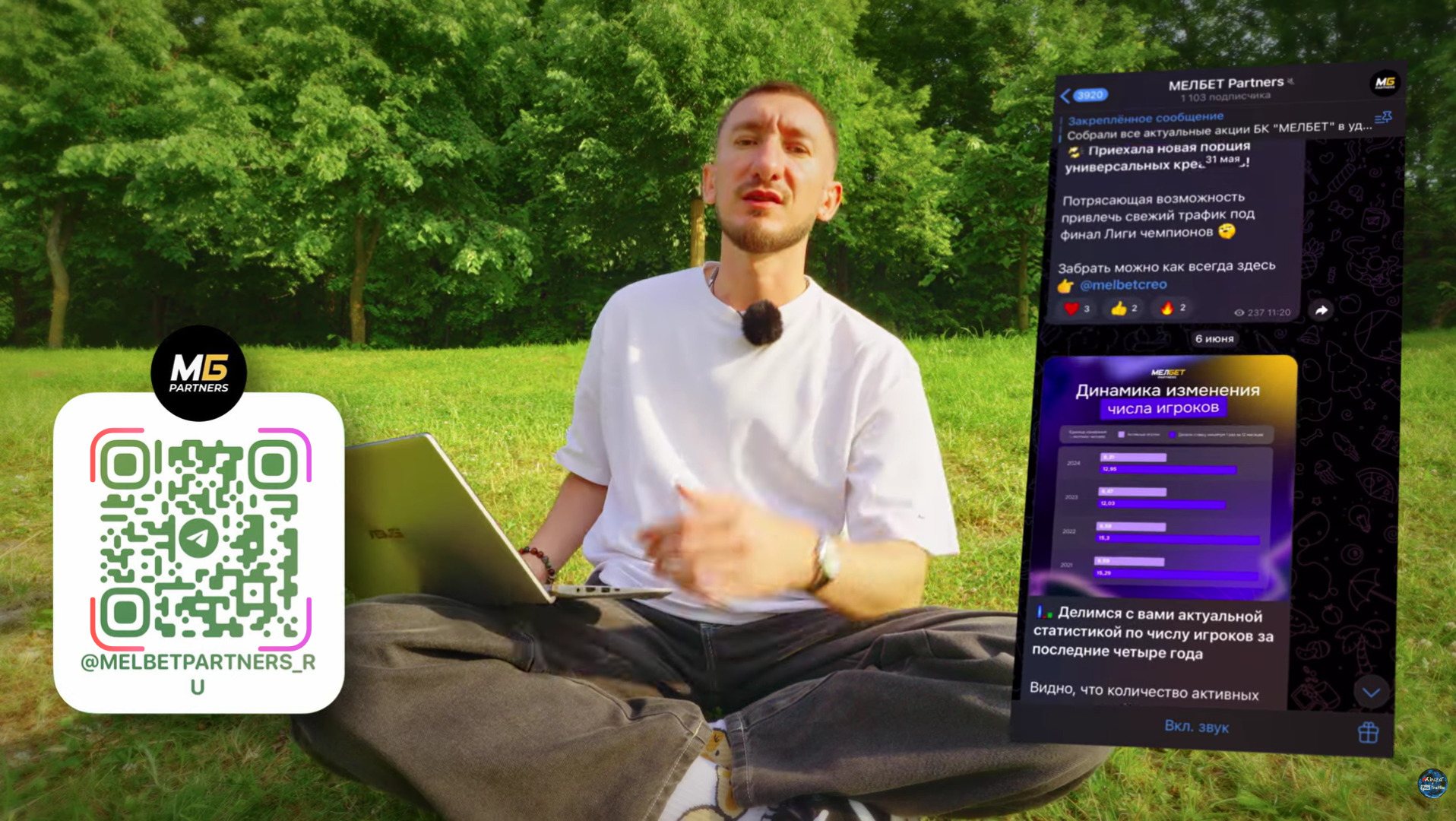 телеграм Melbet