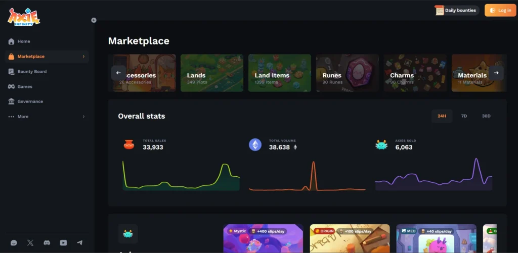 самые популярные слоты в онлайн казино