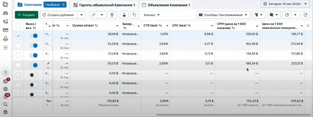 Что такое Meta* Andromeda, и как она убивает арбитражные связки