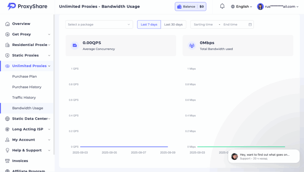 ProxyShare