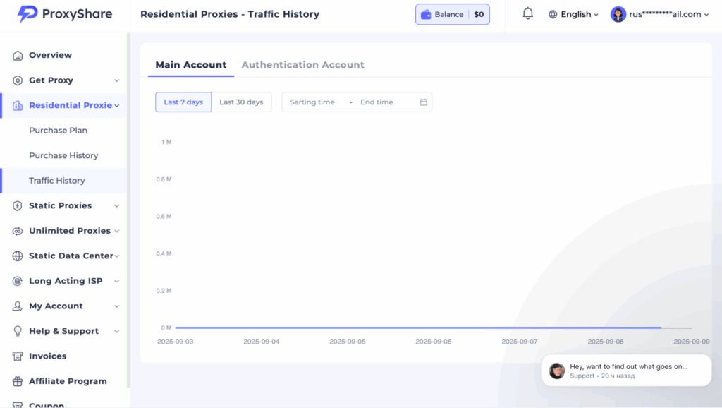 ProxyShare