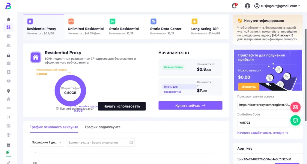 BestProxy