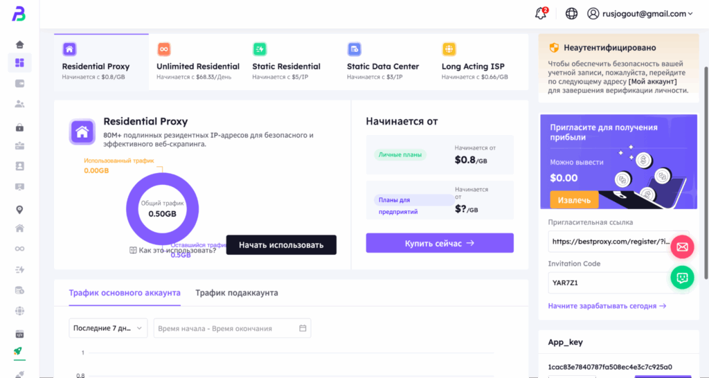BestProxy