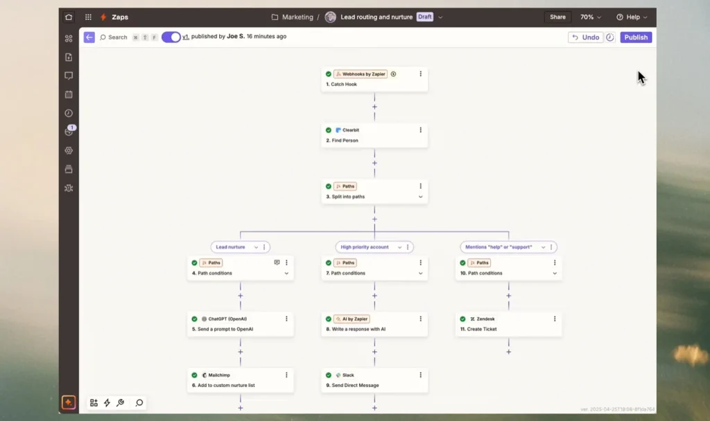 Zapier
