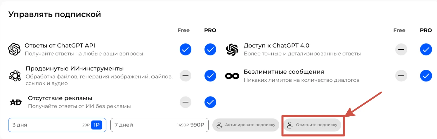 отмена подписка в ЛК AI Bro