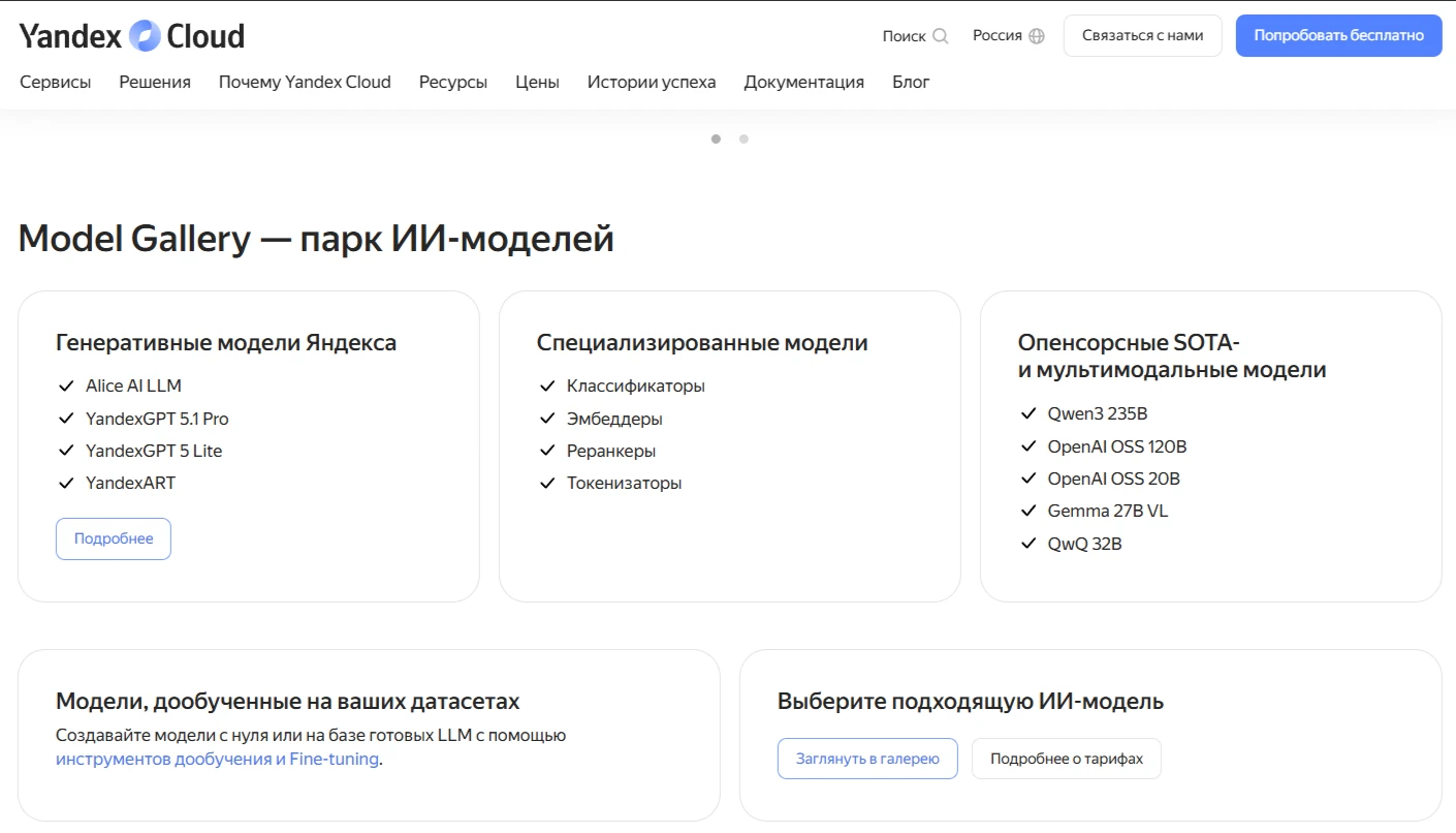 модели в LLM Яндекса