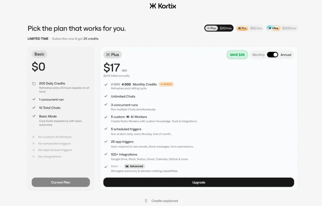 Kortix AI (Suna)