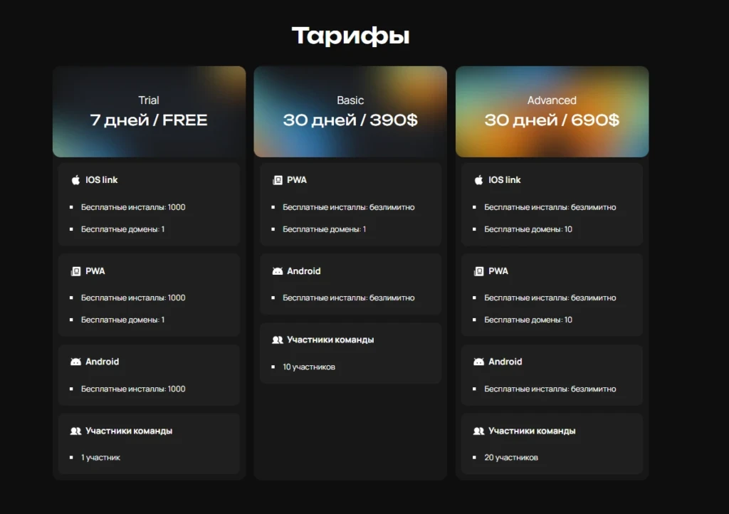 Приложение без App Store: 7 платформ для быстрого запуска PWA