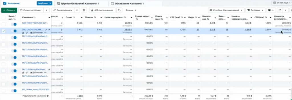$6000 чистого профита за неделю на гембле: кейс от Андрея, Head of Media Buying Lead Generals