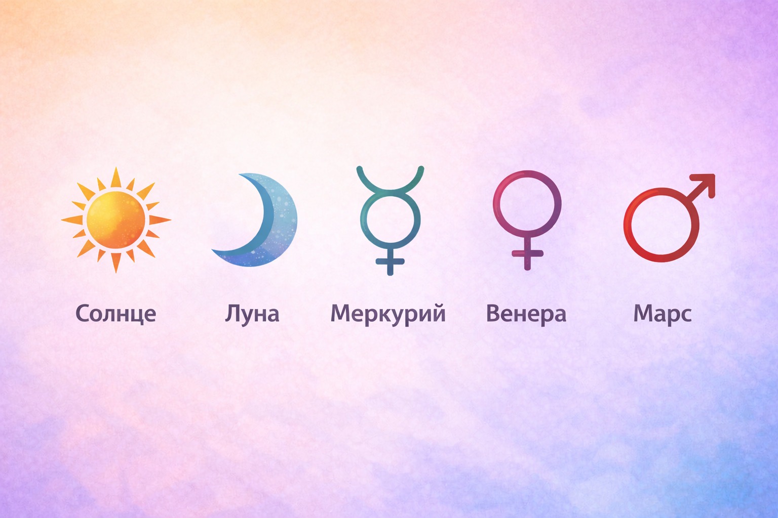 планеты