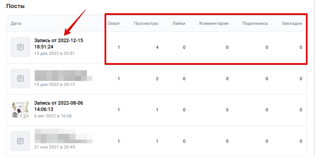 Как сообществам поднять охваты и выжить в Вконтакте в 2026?