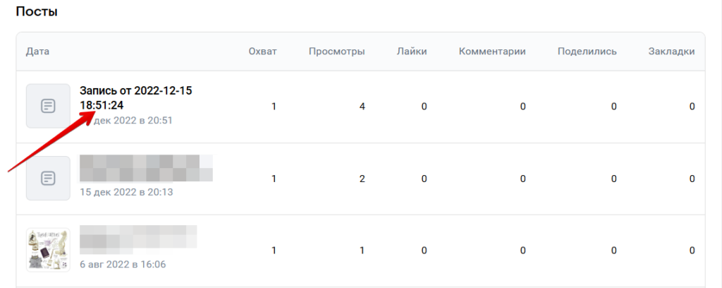 Как сообществам поднять охваты и выжить в Вконтакте в 2026?