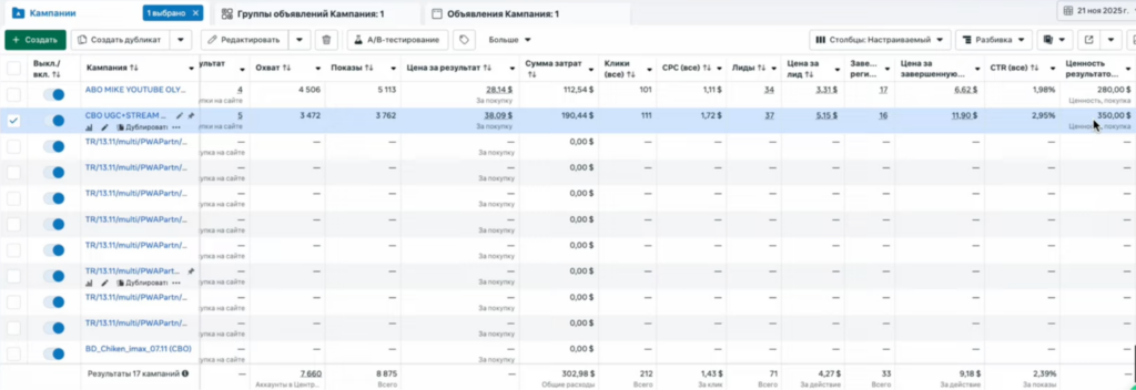$6000 чистого профита за неделю на гембле: кейс от Андрея, Head of Media Buying Lead Generals