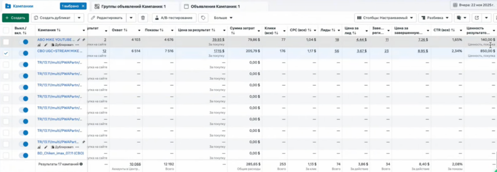 $6000 чистого профита за неделю на гембле: кейс от Андрея, Head of Media Buying Lead Generals