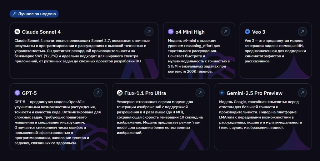 BotHub