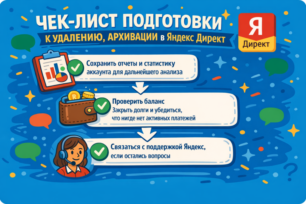 Как удалить Яндекс Директ: нюансы, пошаговая инструкция