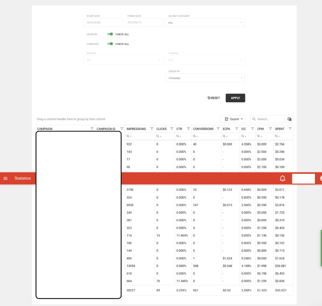 Кейс от Adsterra: Как выжать с дейтинга 474% ROI через Facebook* Browser и Social Bar