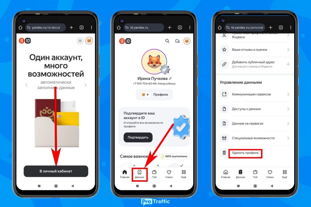 Как удалить Яндекс Директ: нюансы, пошаговая инструкция