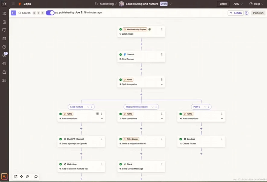 Zapier AI