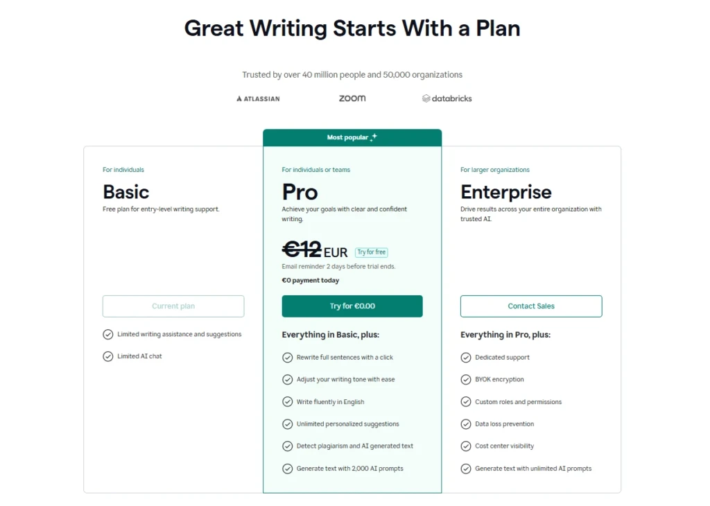 Grammarly