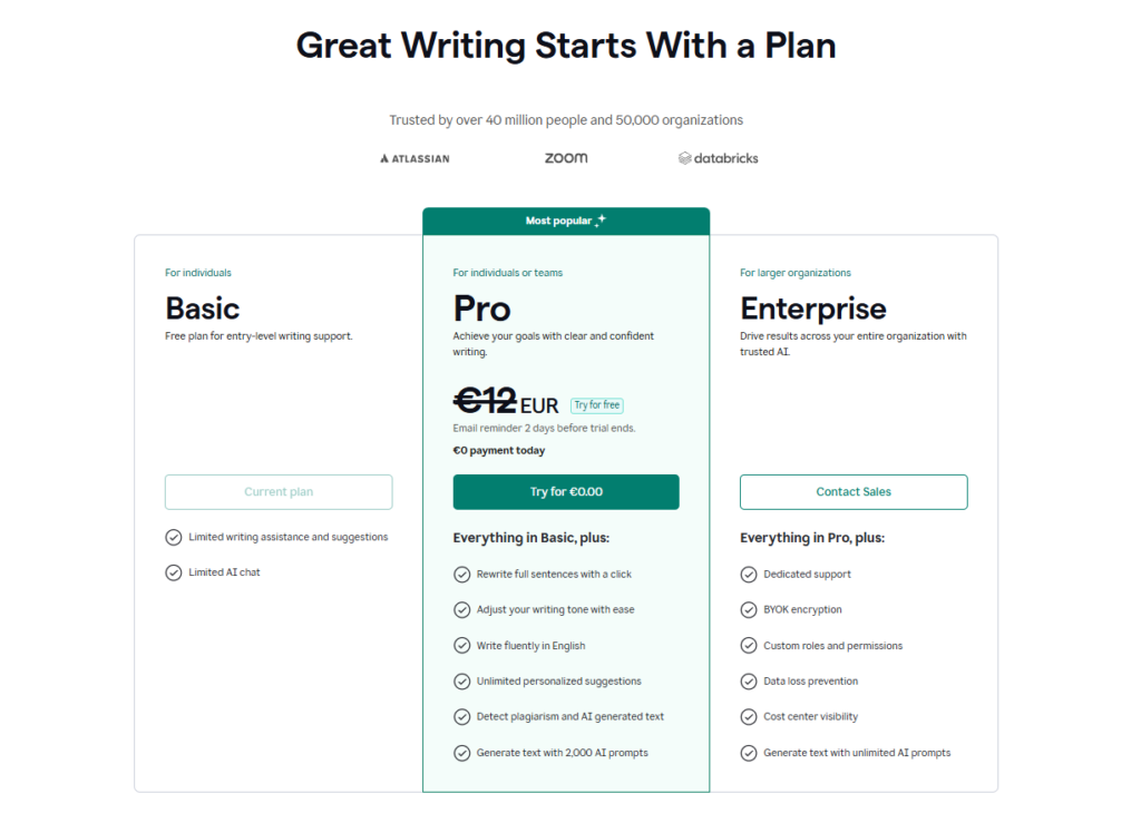 Grammarly